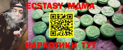 прущие грибы Ярославль